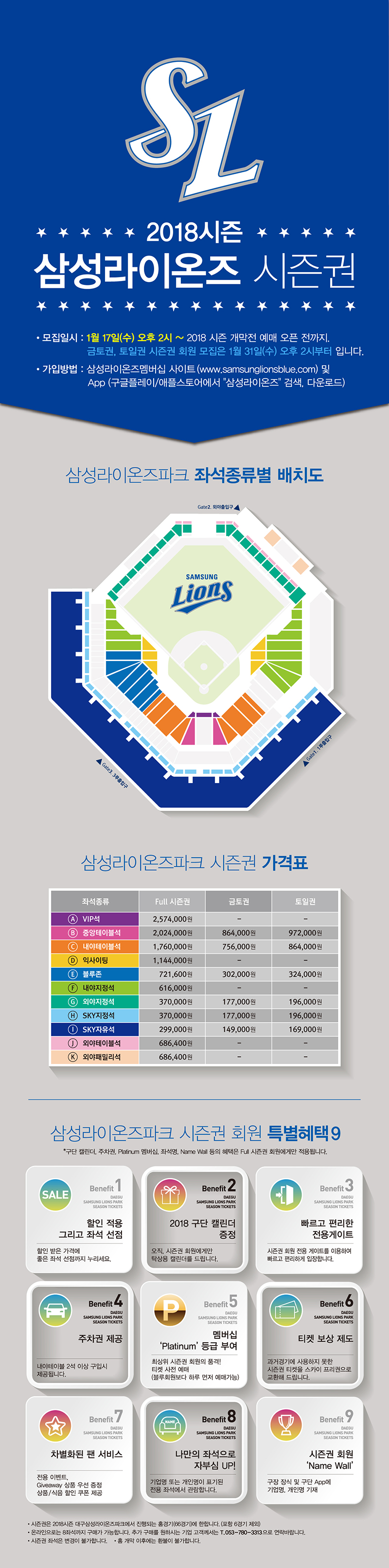 삼성, 2018 시즌권 세분화 모집