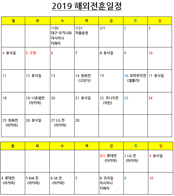 삼성, 2019 오키나와 전지훈련 스타트