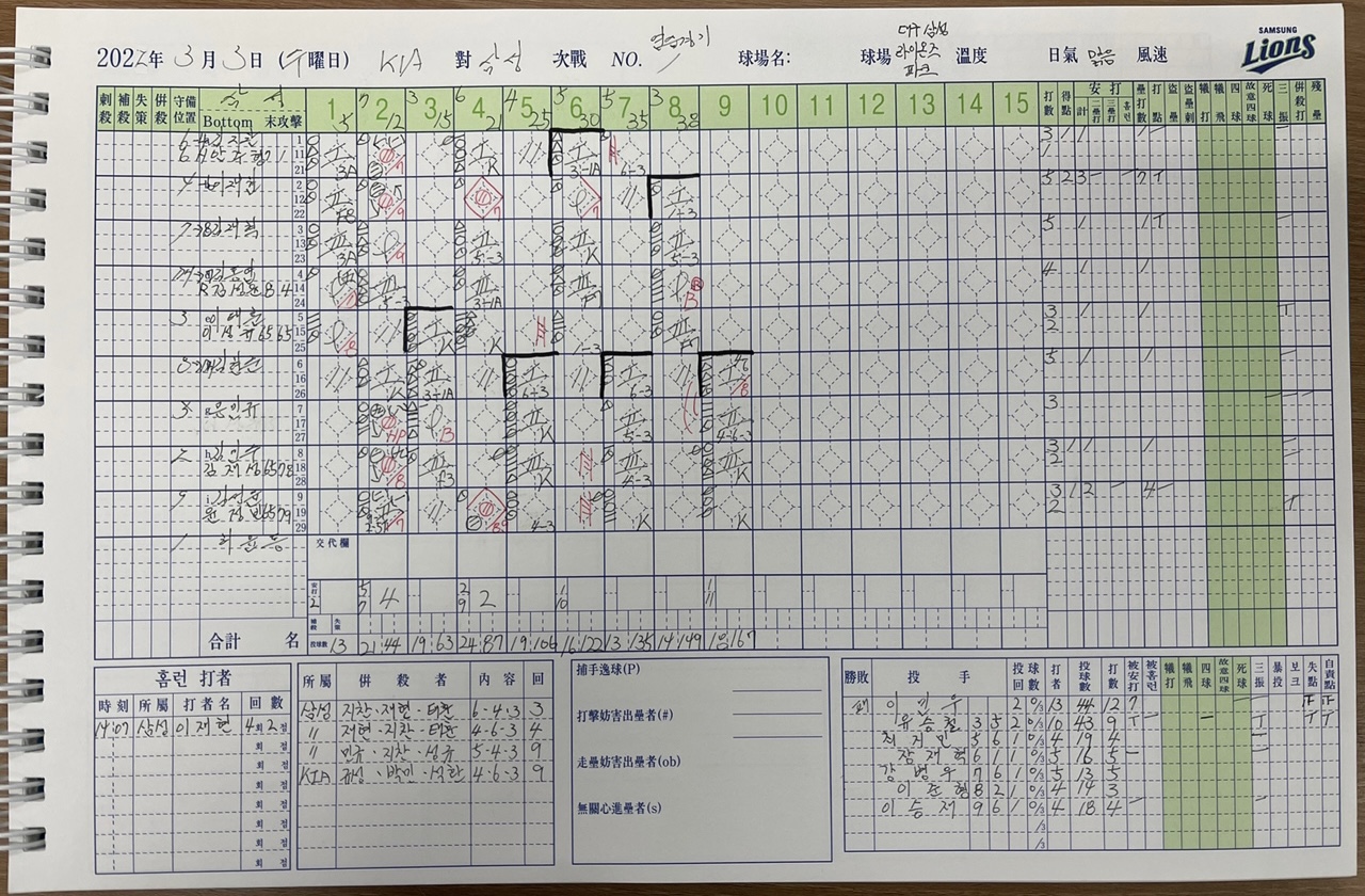 3/3(수) KIA전 연습경기 기록지 및 코멘트