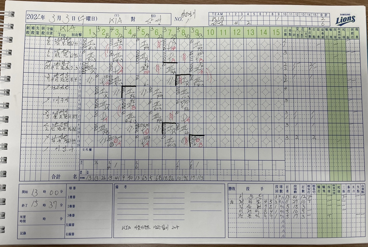 3/3(수) KIA전 연습경기 기록지 및 코멘트