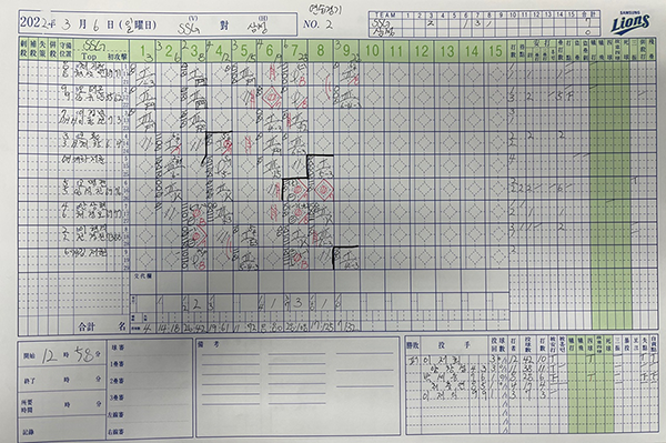[삼성] 3/6(일) SSG전 연습경기 기록지