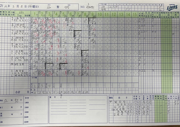 [삼성] 3/8(화) 삼성-LG전 기록지