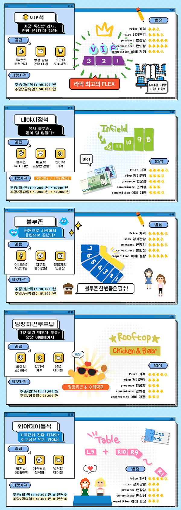 [월간 라클] 라이온즈파크 오기 전 필수 시청! 좌석별 뷰 같이 보실래요?