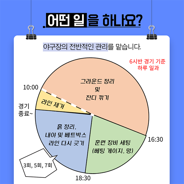 [월간 라클] 라클이 지금 만나러 갑니다-그라운드 키퍼 1편