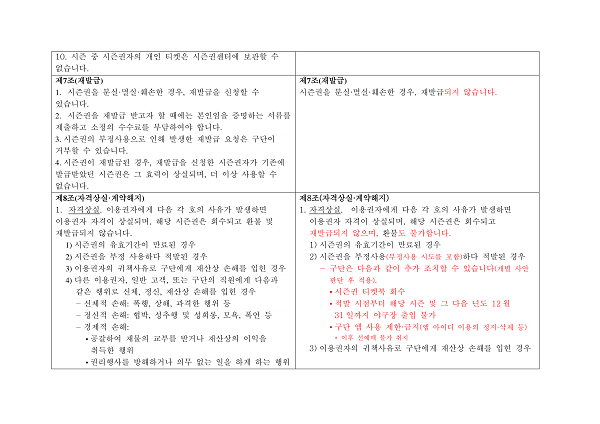 삼성 라이온즈 시즌권 이용 표준약관 (23.04.26. 수정)