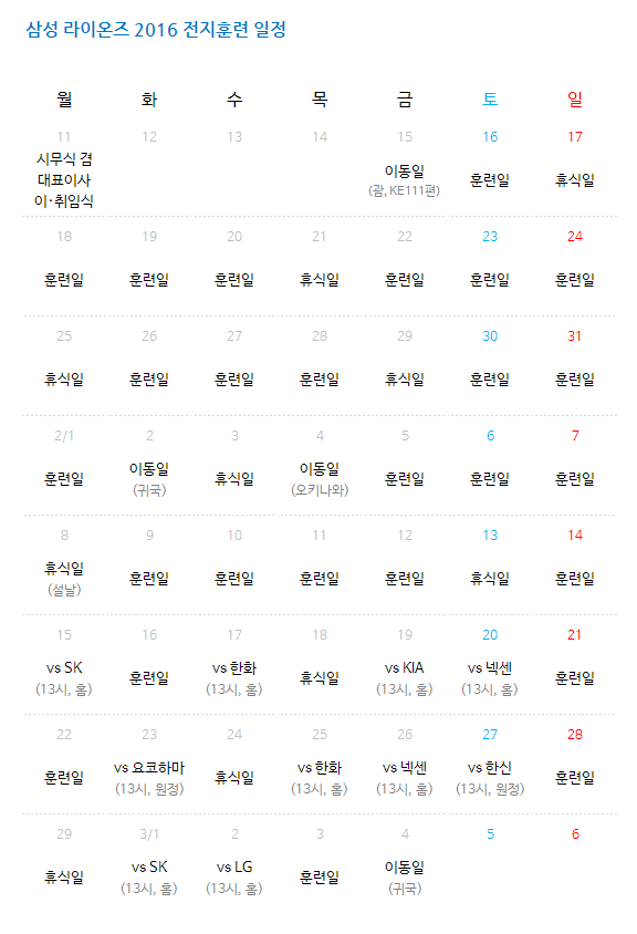 삼성 라이온즈 11일 시무식, 15일 전훈 출발