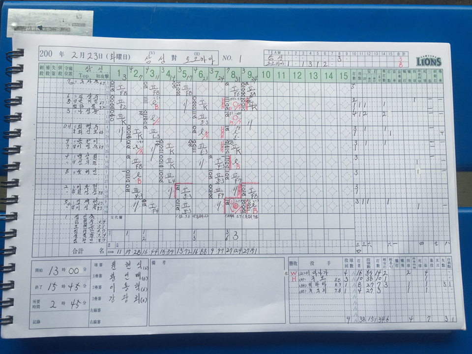 장필준 3개월만에 구속 11km 증가, 요코하마전 3대8 패배