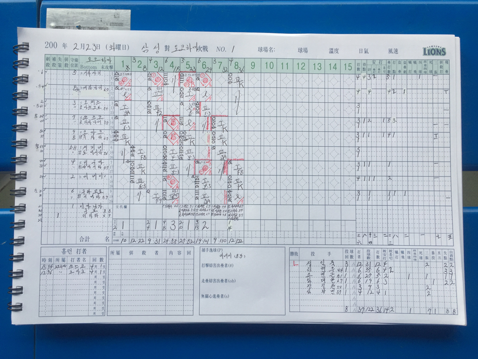 장필준 3개월만에 구속 11km 증가, 요코하마전 3대8 패배