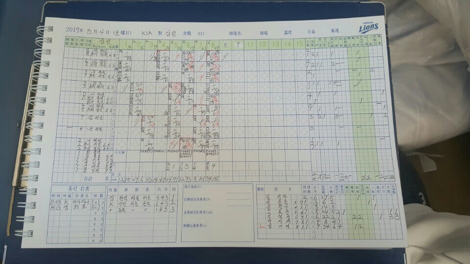 삼성 러프 첫스윙에 첫홈런, KIA전 8대4 승리
