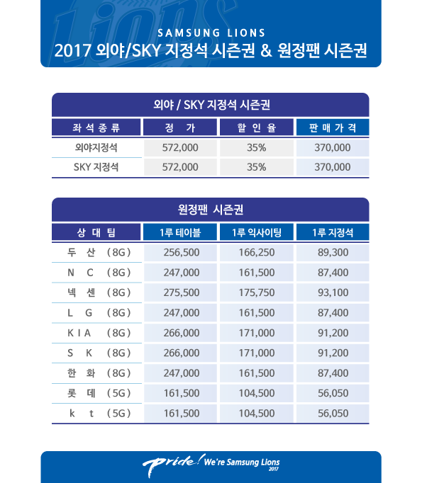 삼성 라이온즈, 시즌권 확대 모집