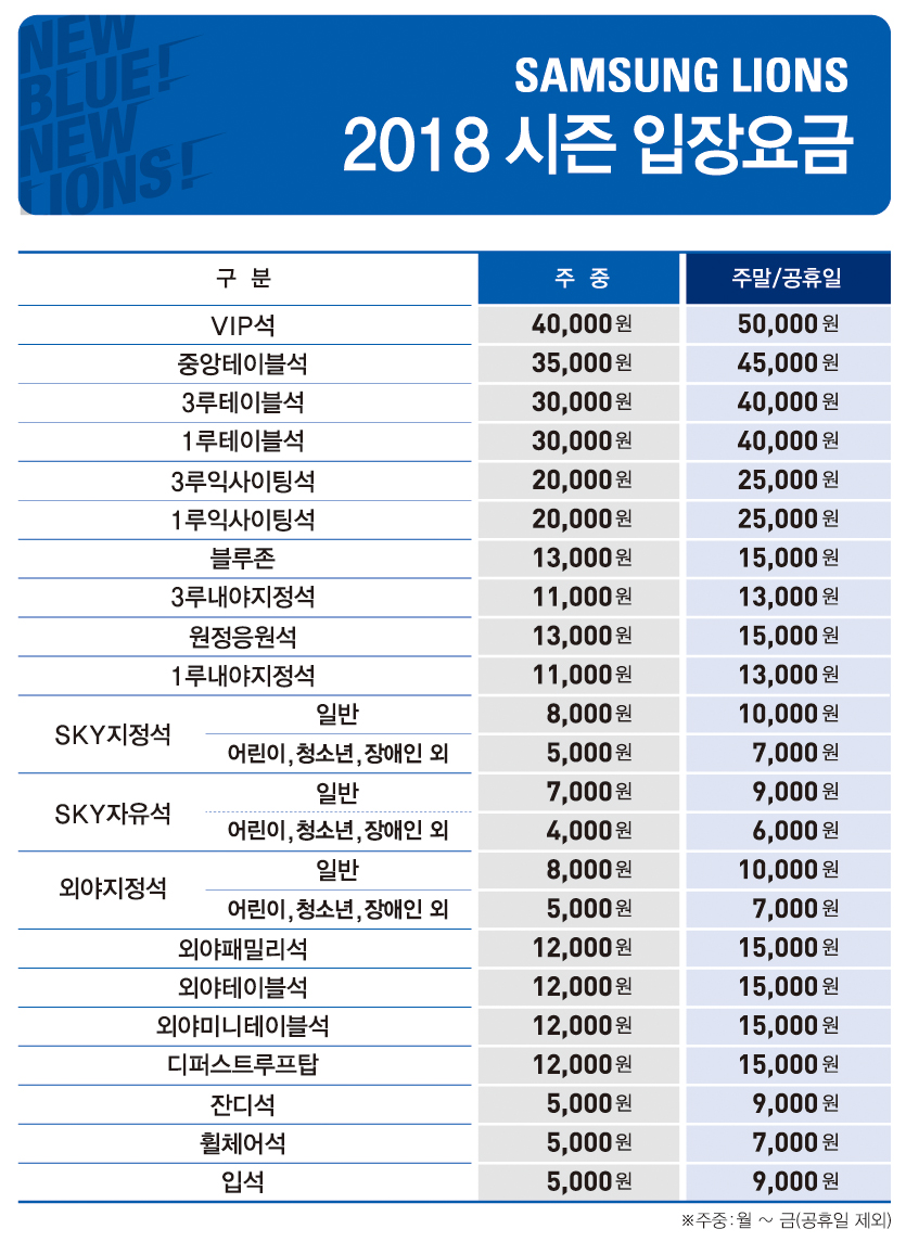 시야 확 트인 라팍, 2018 입장요금 확정