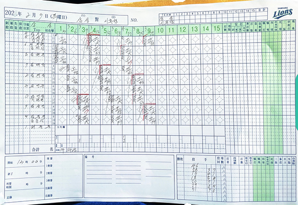 [삼성] 2/9(목) 삼성-니혼햄전 기록지