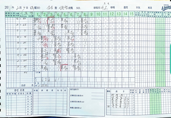 [삼성] 2/9(목) 삼성-니혼햄전 기록지