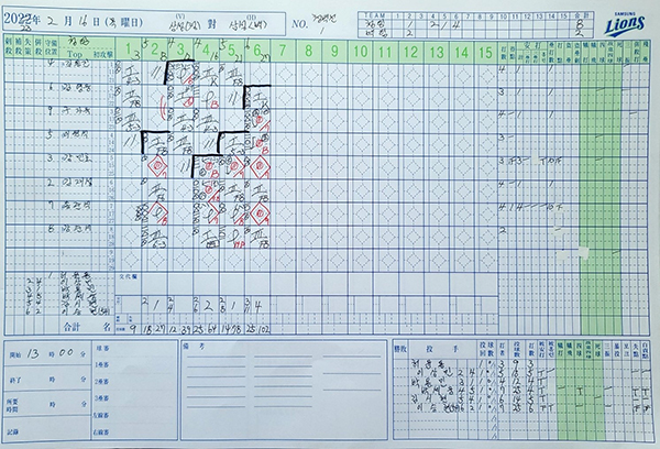 [삼성] 2/16(목) 삼성 청백전 기록지 및 주요선수 경기기록