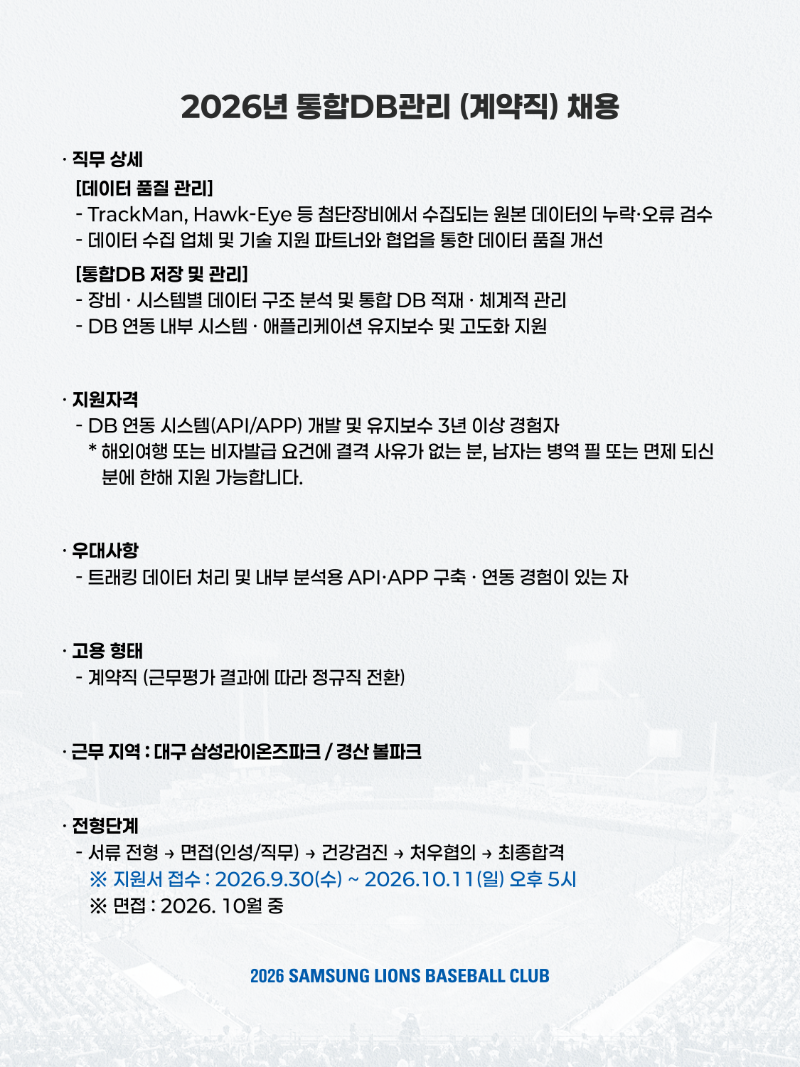 삼성라이온즈 2026년 통합DB관리 (계약직) 채용