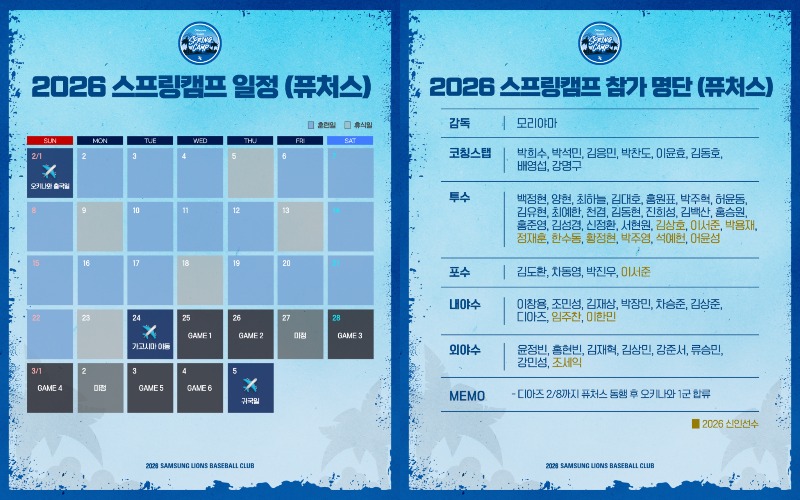 삼성 라이온즈, 2026 전지훈련 일정 안내
