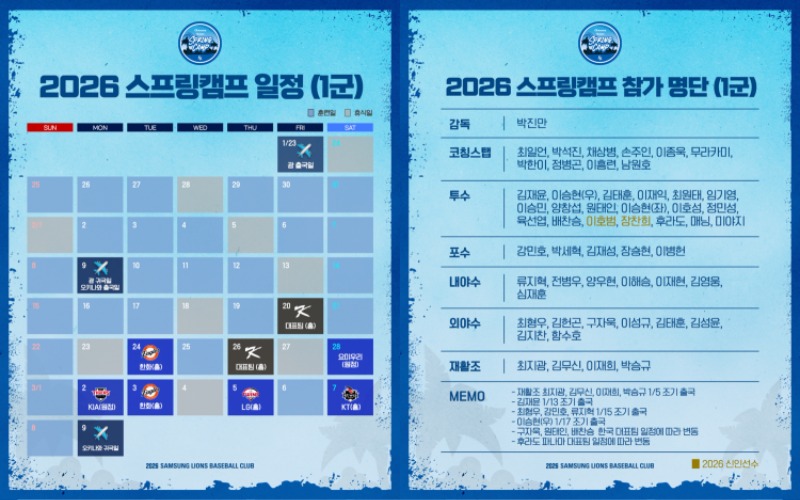 삼성 라이온즈, 2026 전지훈련 일정 안내