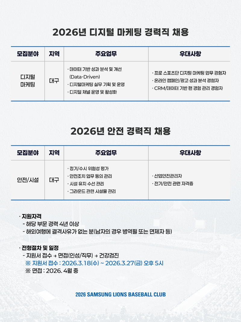 2026년 디지털 마케팅 경력직, 안전 경력직 채용